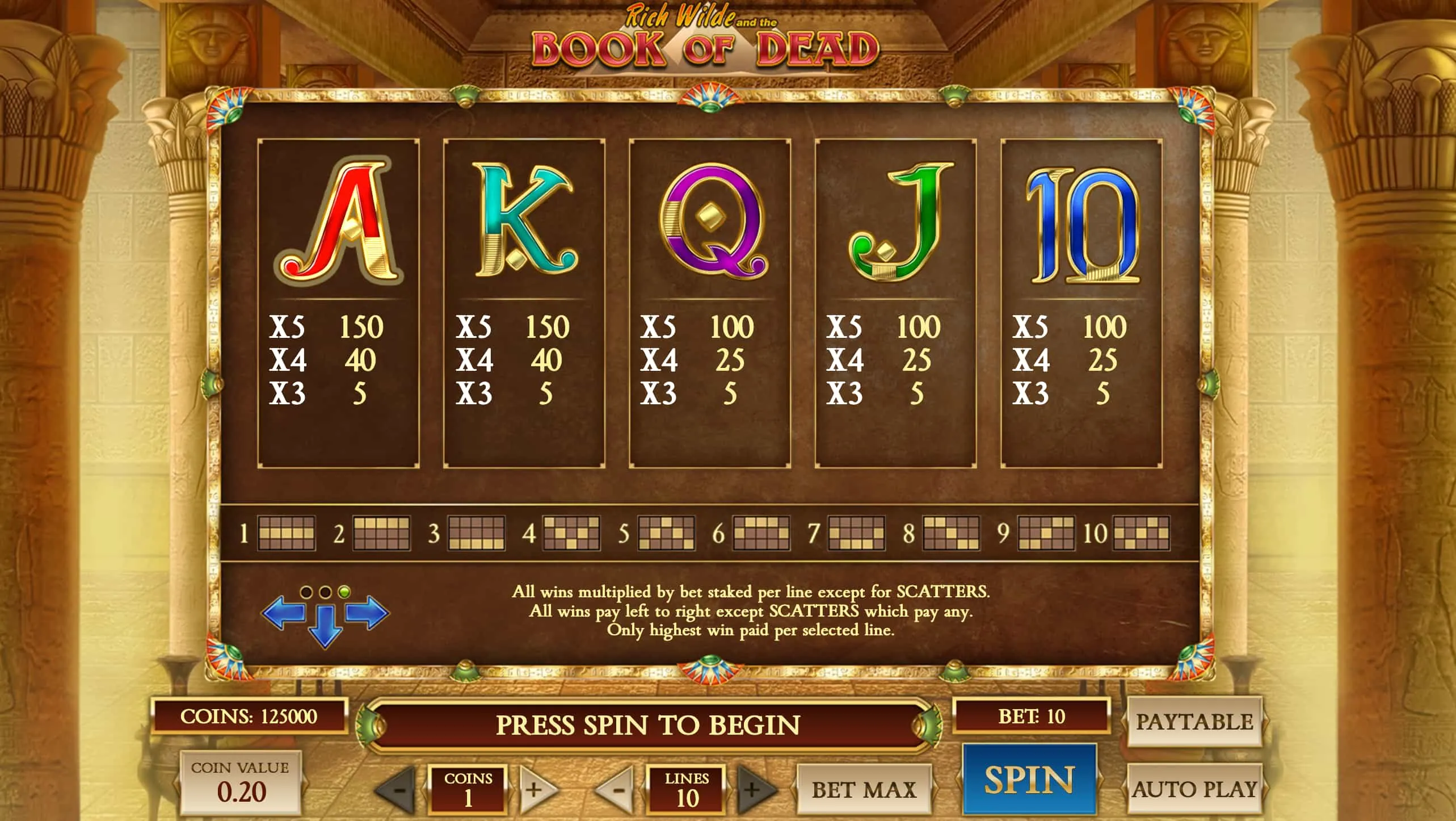 I Simboli e le Vincite: il Mondo Visivo della Slot