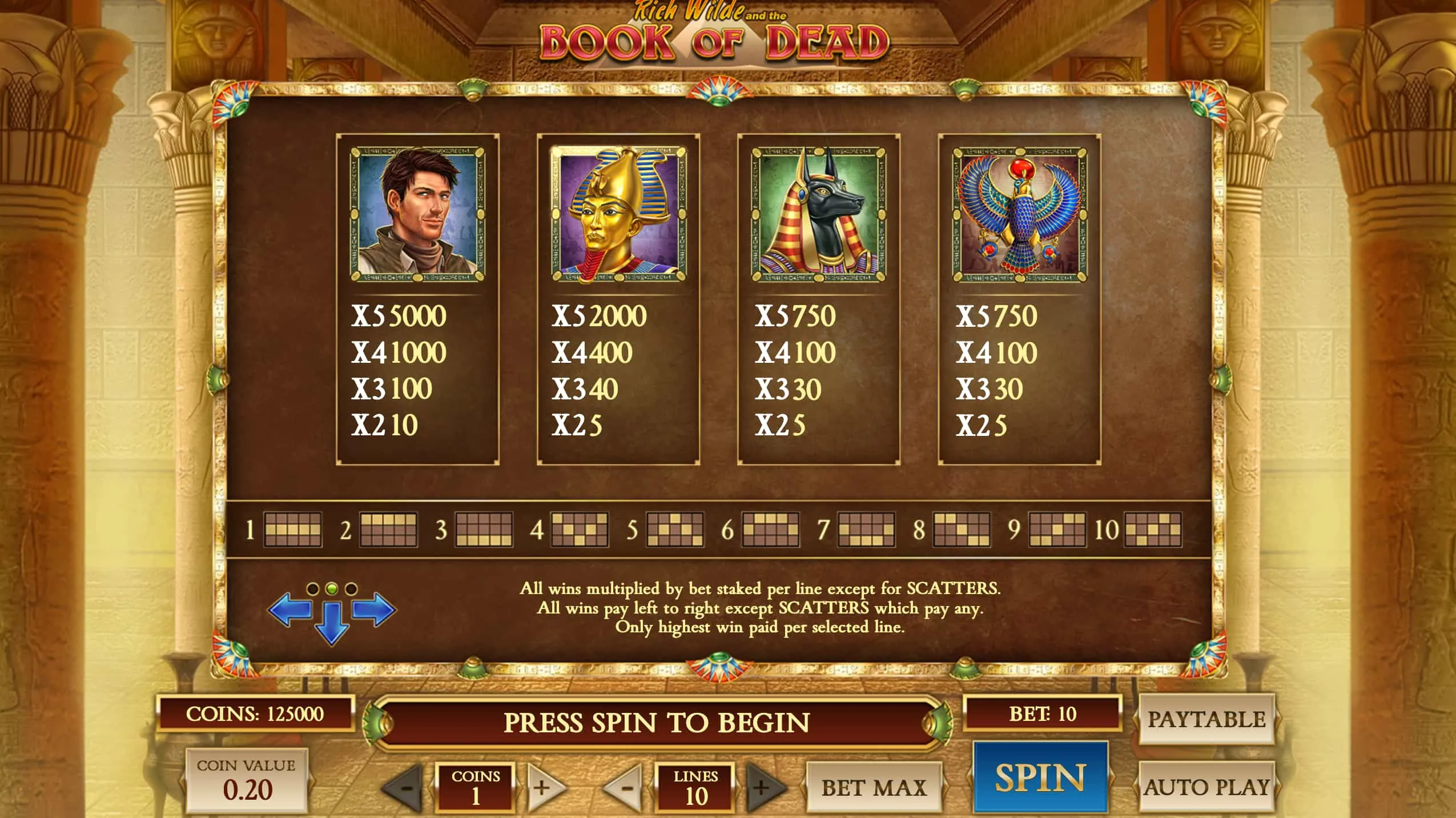 I Free Spin e il Magico Simbolo Espandibile